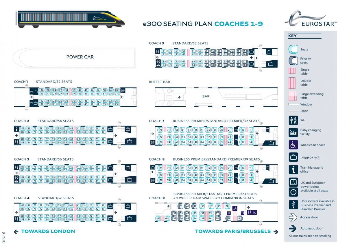 how-to-choose-seats-on-eurostar-and-other-trains